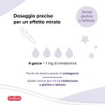Buona Circadiem - Image 5