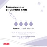 Buona Circadiem - Image 5