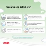 BBmilk AR polvere - immagine 3