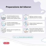 BBmilk DG polvere - immagine 3