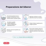 BBmilk DG polvere - immagine 7