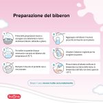 BBmilk RISO PRO 1-3 years - Image 3