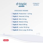 D-topic Nappies - Stock format - Image 7