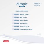 D-topic Nappies - Stock format - Image 7