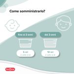 Buonaflu sciroppo - immagine 3