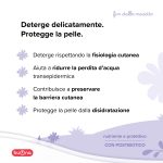 D-topic dermobiotico baby - immagine 2